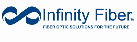 infinity-fiber.jpg